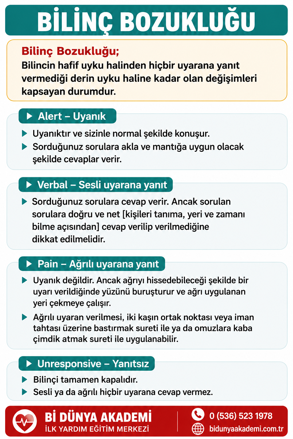 Bilinç Nedir? Bilinç Bozukluğu Nedir?Koma Nedir?